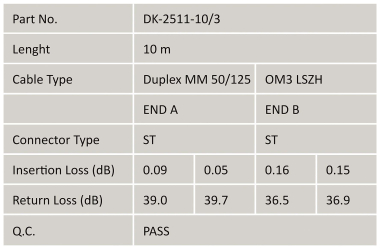 Assmann LWL Multimode OM 3  DK-2511-10/3 