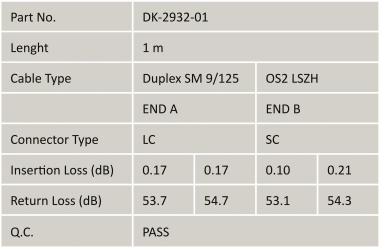 LWL Patchkabel OS2            DK-2932-01 