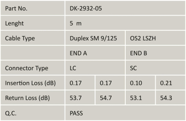 LWL Patchkabel OS2            DK-2932-05 