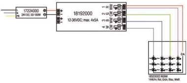 BRUM LED 4 Zonen Fernbedienung  18196000 