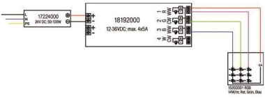 BRUM LED 6 Zonen Fernbedienung  18197000 