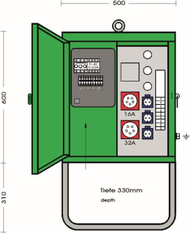 ET Verteilerschrank im     V 40N/A/311-1 
