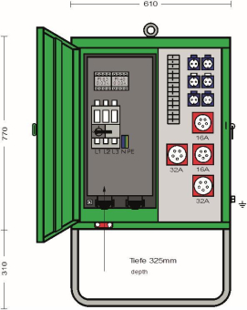 ET Verteilerschrank im     V 63N/A/622-2 