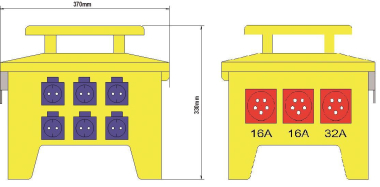 ET Steckdosenverteiler im  SVK 32N/A/621 