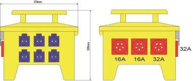 ET Steckdosenverteiler   SVK 63N/A/622-G 