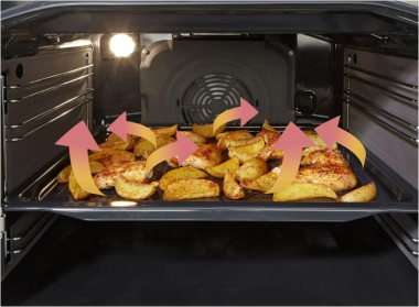 Gorenje GECS 6C70 WPA ws Standherd 