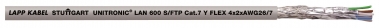 LAPP UNITRONIC LAN 600 S/FTP Cat.7 