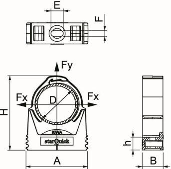 OBO SQ-25 LGR starQuick-Schelle 24-28mm 