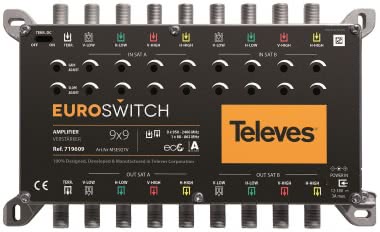 Televes 17-fach Euroswitch       MSE927V 