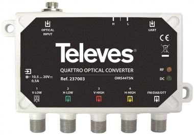 Televes Optischer SAT-QUATRO-   OMS44TSN 