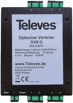 Televes Optischer 8-fach Verteiler  OV8O 