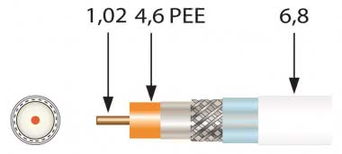 Televes Koaxkabel 500m       SK100plus-T 