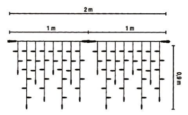 S&H LED-Ice Lite 80 2x0,5m 36V 3W  59191 