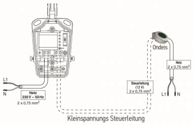 Somfy Somfy Eolis io Windsen     1816091 