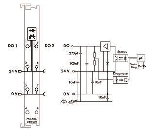 WAGO 750-508/040-000 2-Kanal- 