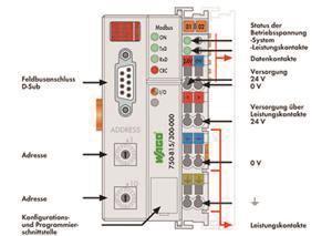 WAGO 750-815/300-000 Controller 