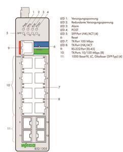 WAGO 852-1305 Industrial-Managed- 