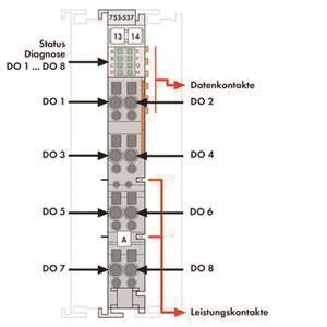 WAGO 753-537 8-Kanal-Digitalausgang,DC 