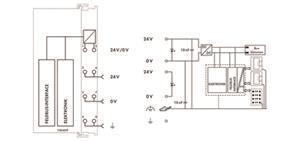 WAGO 750-829 Controller BACnet MS/TP 