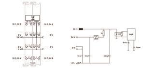 WAGO 750-439 8-Kanal-Digitaleingang, 