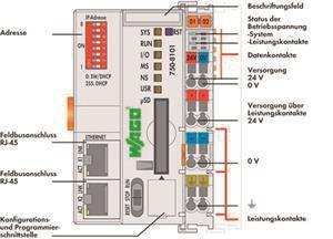 WAGO 750-8101 Controller PFC100,2 x 