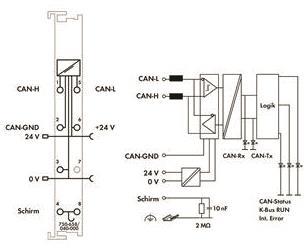 WAGO 750-658/040-000 