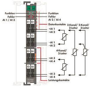 WAGO 750-464/040-000 2/4-Kanal- 