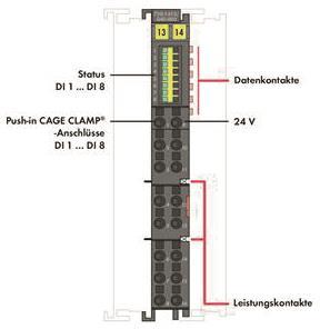 WAGO 750-1415/040-000 8-Kanal- 