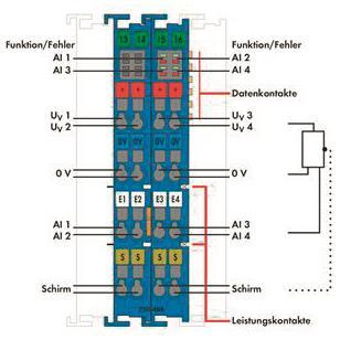 WAGO 750-486 4-Kanal-Analogeingang,0/4 