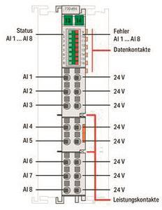 WAGO 750-496 8-Kanal-Analogeingang,0/4 