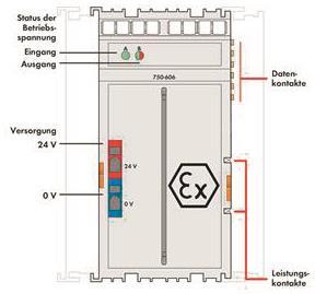 WAGO 750-606 Potentialeinspeisung,DC 24 