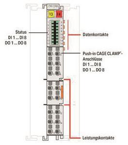 WAGO 750-1506 8-Kanal-Digitalein-/- 