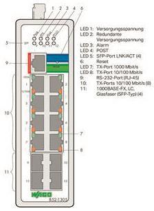WAGO 852-1305 Industrial-Managed- 