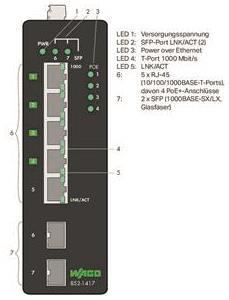 WAGO 852-1417 Industrial -ECO -Switch,5 