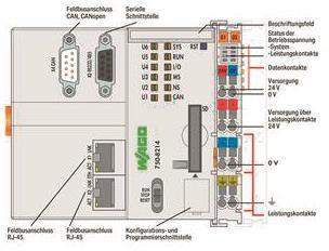 WAGO 750-8214 Controller PFC200,2. 