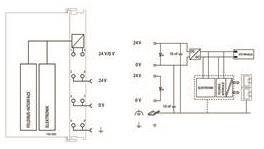 WAGO 750-890 Controller Modbus TCP,4. 