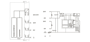 WAGO 750-829 Controller BACnet MS/TP 