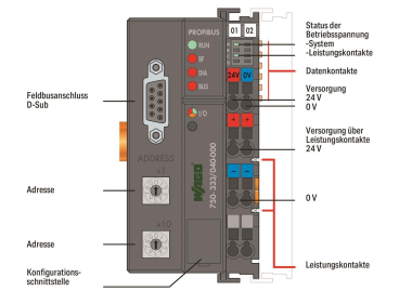 WAGO 750-333/040-000 Feldbuskoppler 