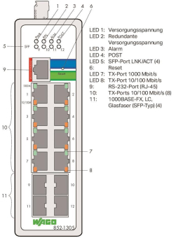 WAGO 852-1305 Industrial-Managed- 