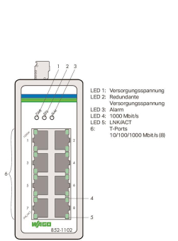 WAGO 852-1102 Industrial-Switch,8 Ports 