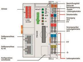 WAGO 750-332 Feldbuskoppler BACnet/IP,4. 