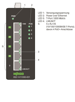 WAGO 852-1411/000-001 Industrial -ECO 
