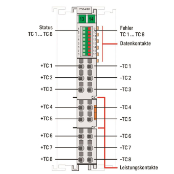 WAGO 750-498 8-Kanal-Analogeingang, 