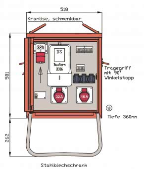 Walther Endverteiler 22kVA     WEV0772R1 