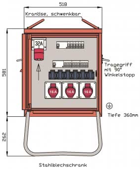 Walther Endverteiler 22kVA     WEV0781R1 
