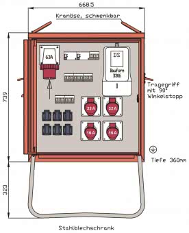 Walther Endverteiler 44kVA     WEV0821R1 