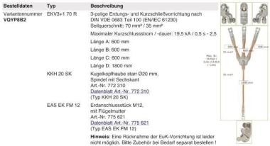 DEHN E.u.K-Vorrichtung 3-pol.     770350 
