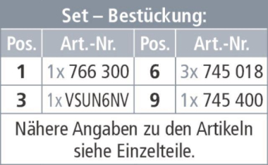 DEHN E.u.K-Set                    766302 