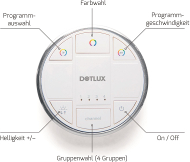 DOTLUX COMMANDER Funkfern-        5006-1 