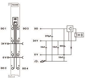 WAGO 753-504 4-Kanal-Digitalausgang,DC 